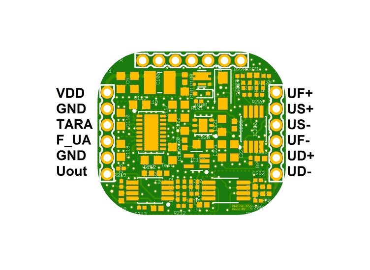 analoger Messverstärker als Leiterkarte für Sensoren mit Dehnungsmessstreifen. Analogausgang <u>-10...10V</u>, Grenzfrequenz 250Hz-10kHz, Eingangsempfindlichkeit 2mV/V